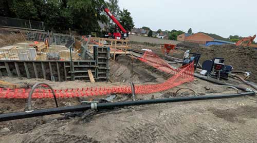 Bronbemaling gedurende de bouw